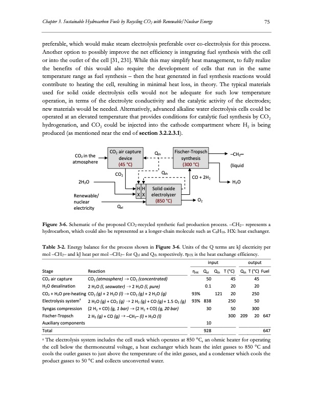 electrolysis-co2-and-h2o-096