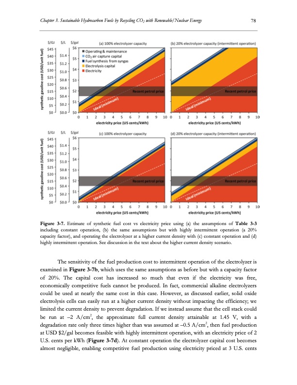 electrolysis-co2-and-h2o-099