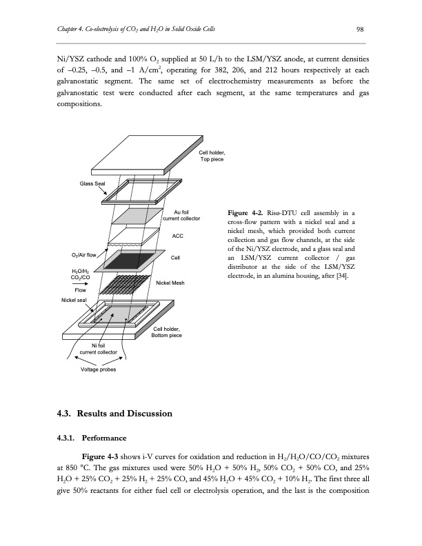 electrolysis-co2-and-h2o-119