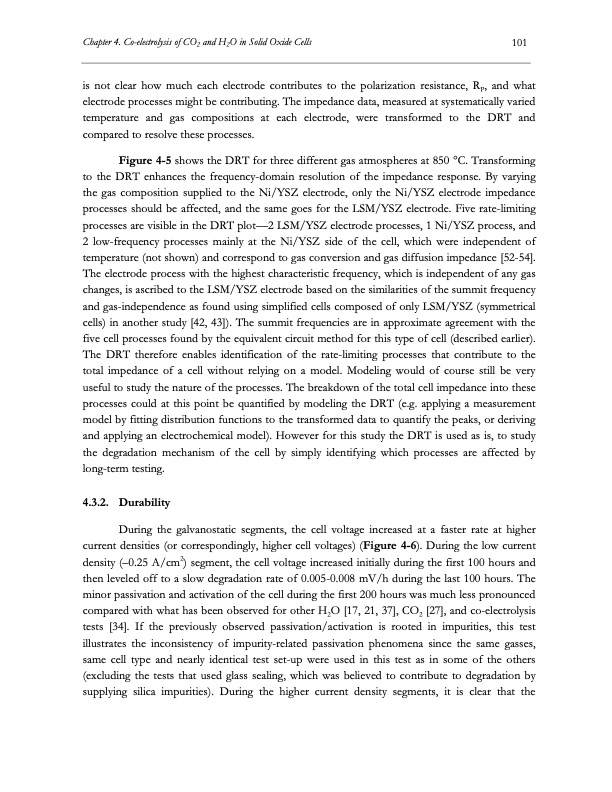 electrolysis-co2-and-h2o-122