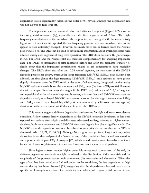 electrolysis-co2-and-h2o-123