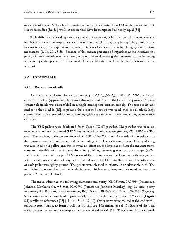 electrolysis-co2-and-h2o-133