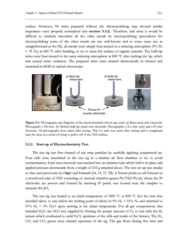 electrolysis-co2-and-h2o-134