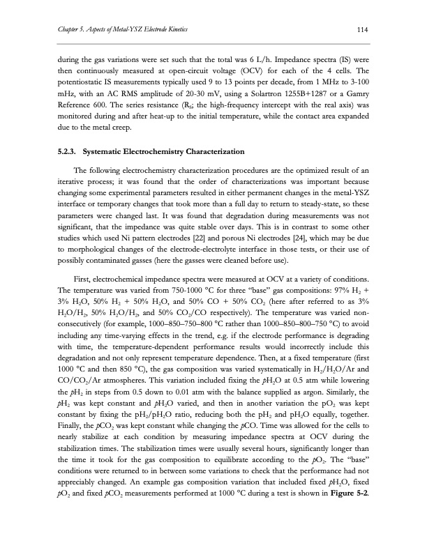 electrolysis-co2-and-h2o-135