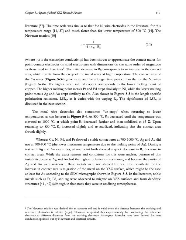 electrolysis-co2-and-h2o-138