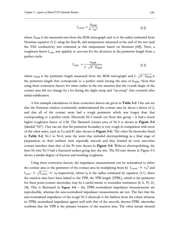 electrolysis-co2-and-h2o-141