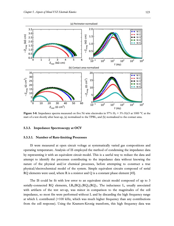 electrolysis-co2-and-h2o-144