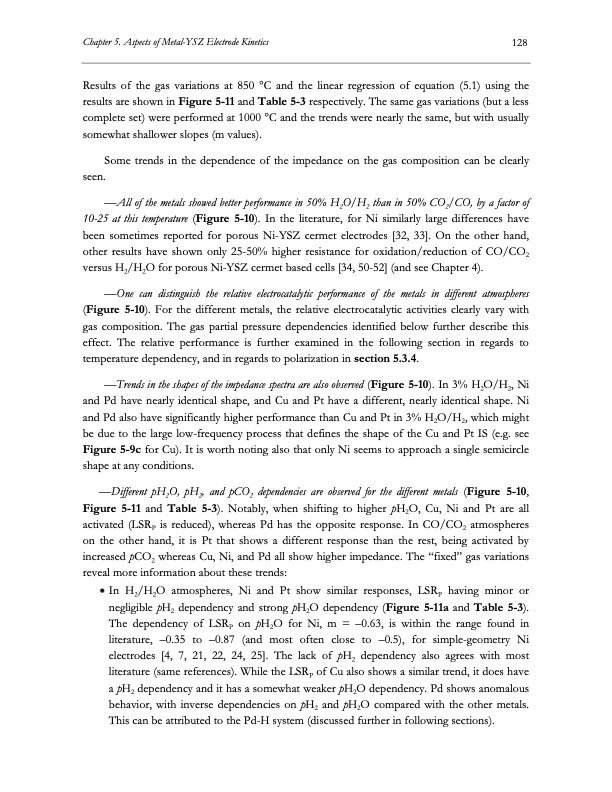 electrolysis-co2-and-h2o-149