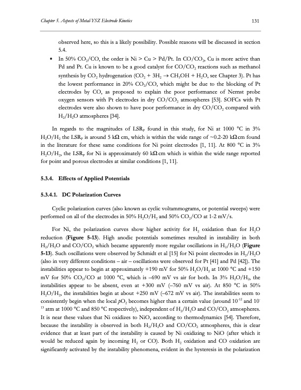 electrolysis-co2-and-h2o-152