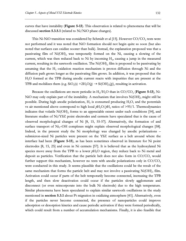 electrolysis-co2-and-h2o-153