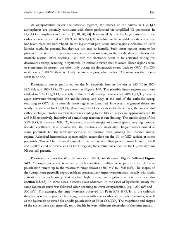 electrolysis-co2-and-h2o-155