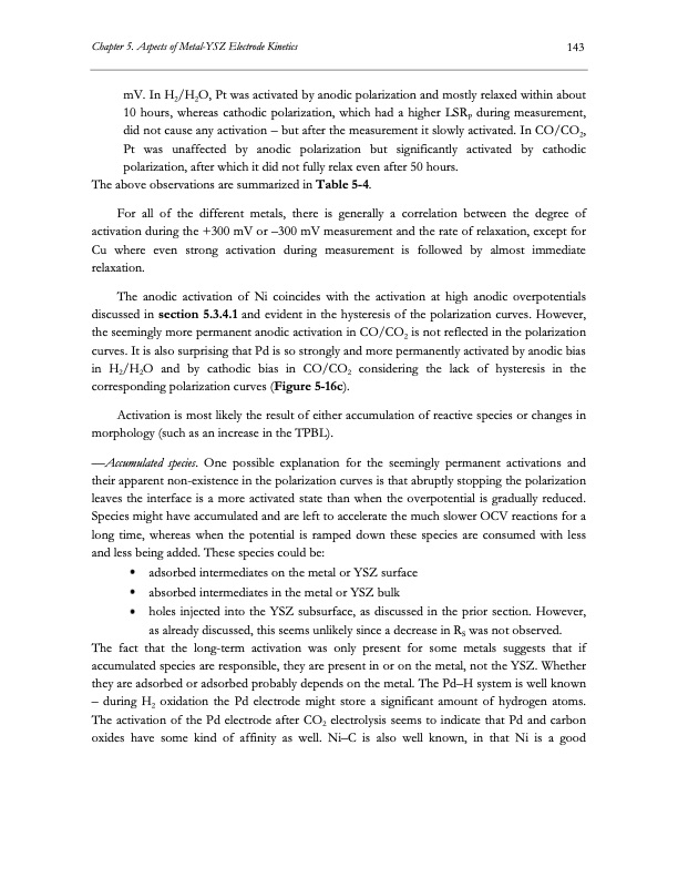 electrolysis-co2-and-h2o-164