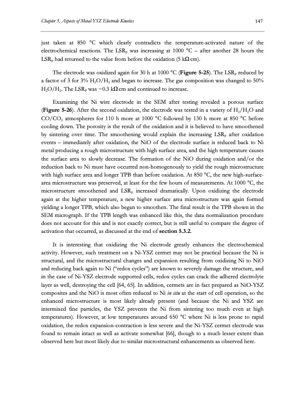 electrolysis-co2-and-h2o-168