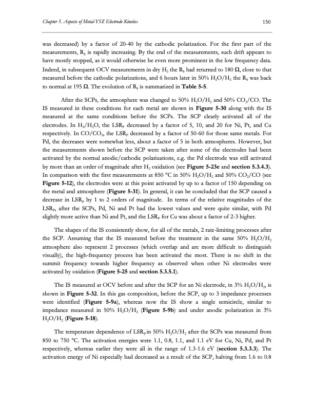 electrolysis-co2-and-h2o-171