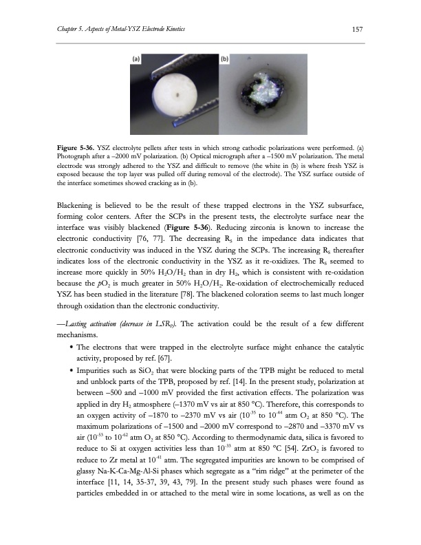 electrolysis-co2-and-h2o-178