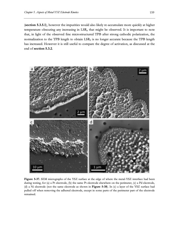 electrolysis-co2-and-h2o-180