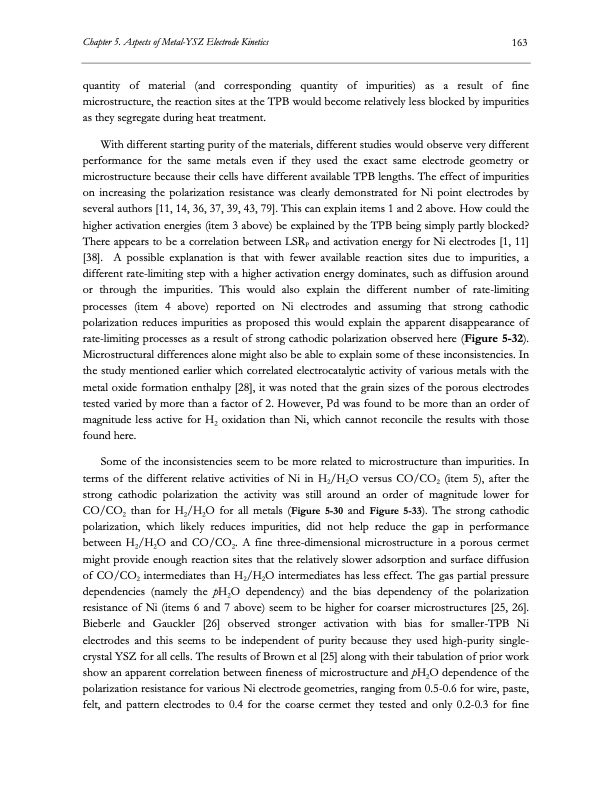 electrolysis-co2-and-h2o-184