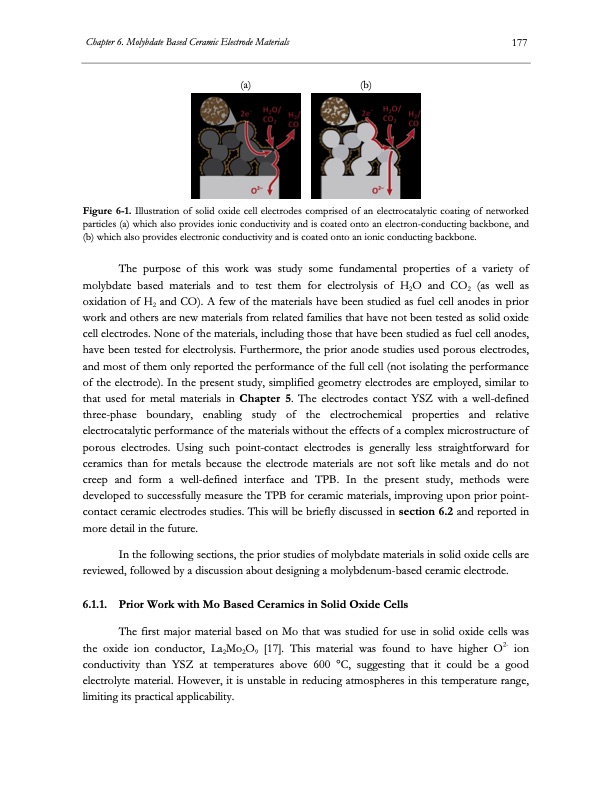 electrolysis-co2-and-h2o-198