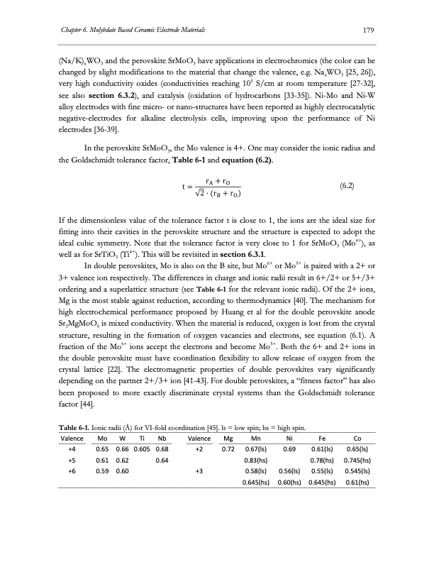 electrolysis-co2-and-h2o-200