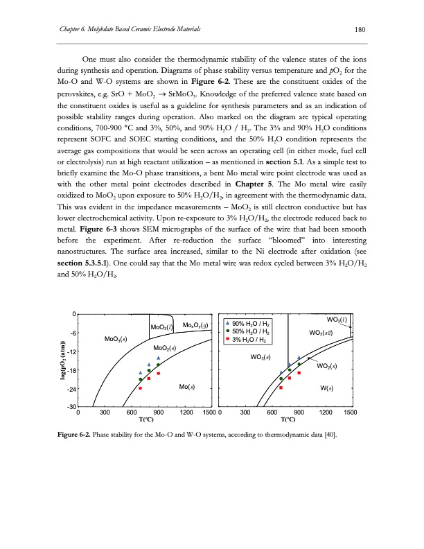 electrolysis-co2-and-h2o-201