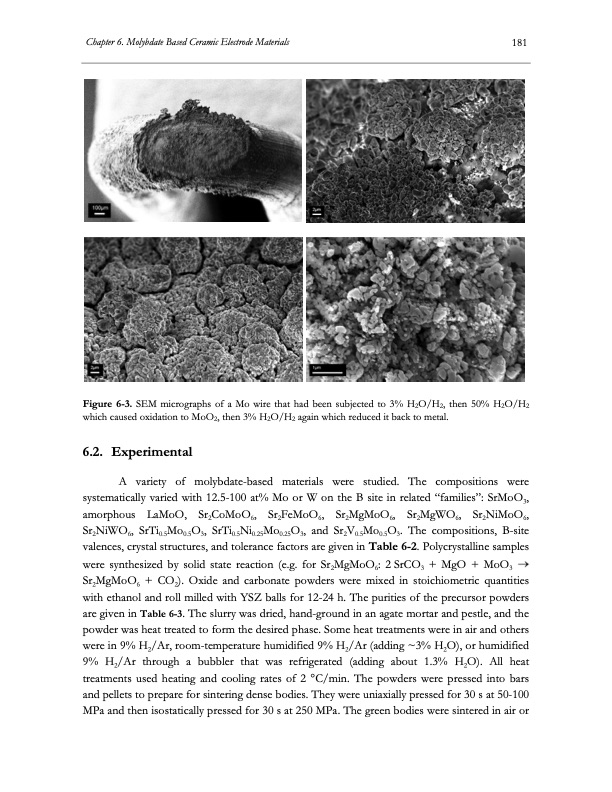 electrolysis-co2-and-h2o-202