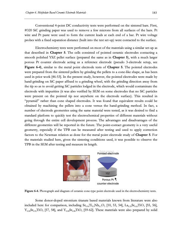 electrolysis-co2-and-h2o-204