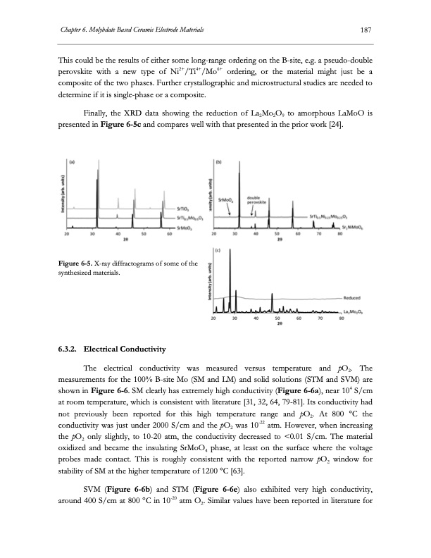 electrolysis-co2-and-h2o-208