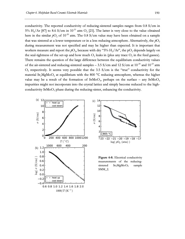 electrolysis-co2-and-h2o-211