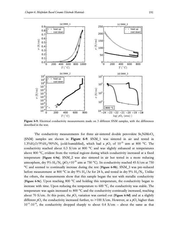 electrolysis-co2-and-h2o-212
