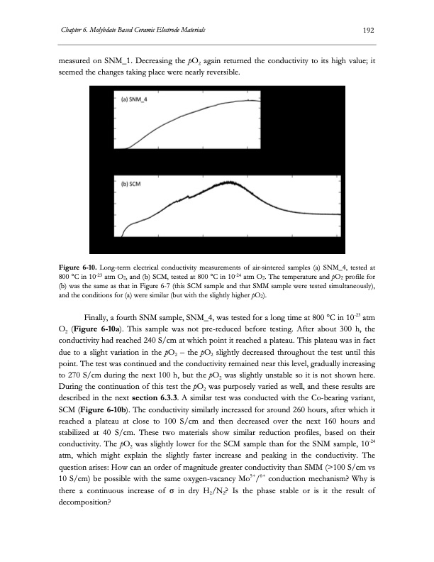 electrolysis-co2-and-h2o-213