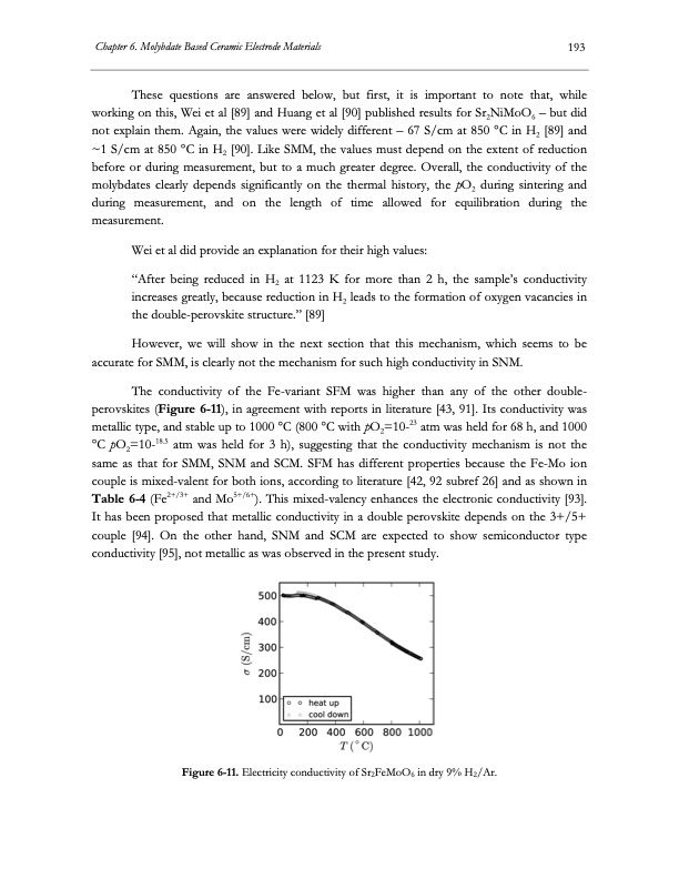 electrolysis-co2-and-h2o-214
