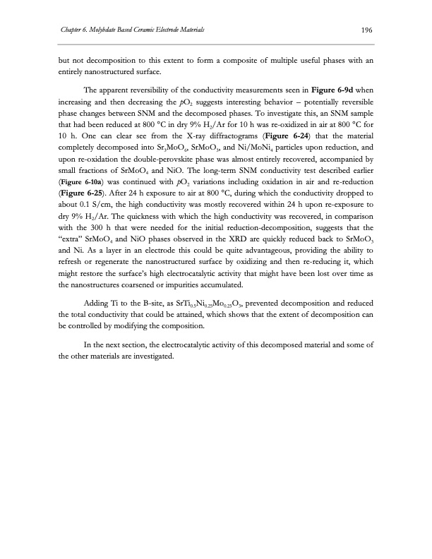 electrolysis-co2-and-h2o-217