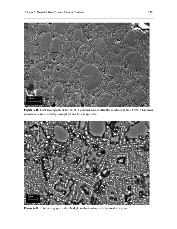 electrolysis-co2-and-h2o-220