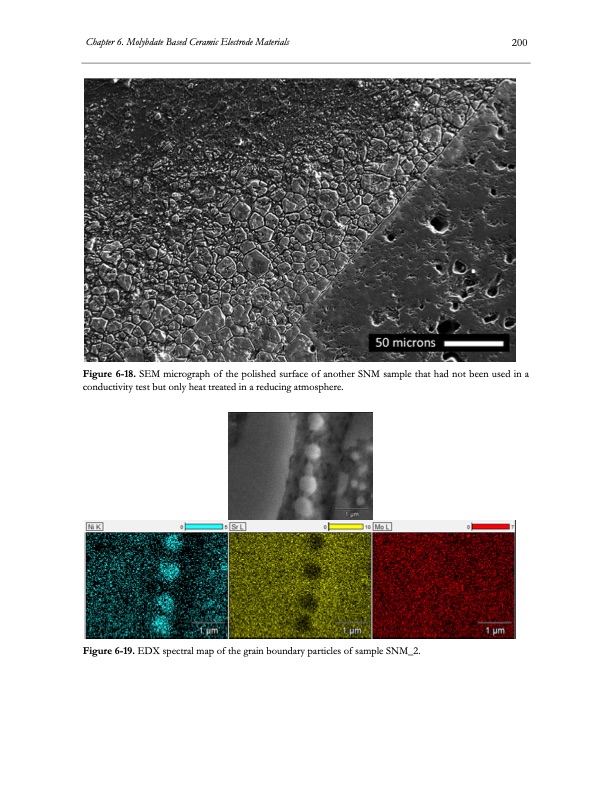 electrolysis-co2-and-h2o-221