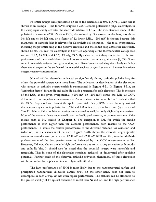 electrolysis-co2-and-h2o-228