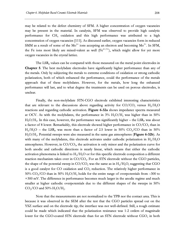 electrolysis-co2-and-h2o-229