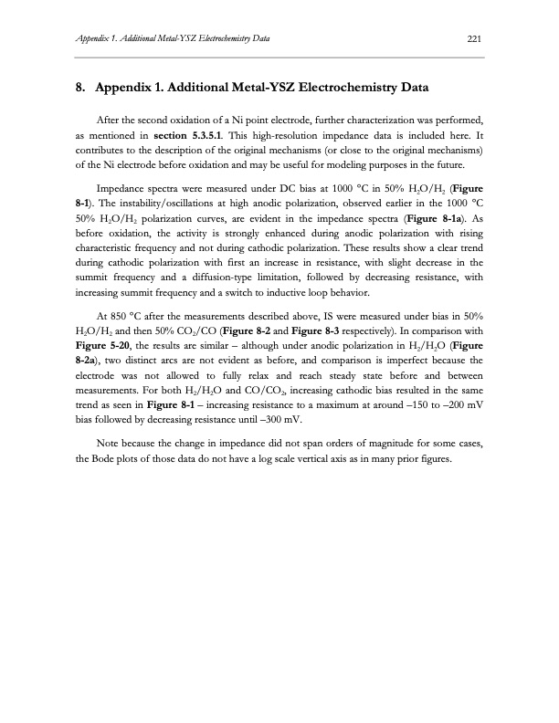 electrolysis-co2-and-h2o-242