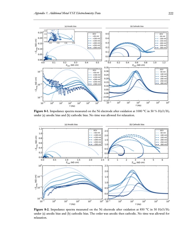 electrolysis-co2-and-h2o-243