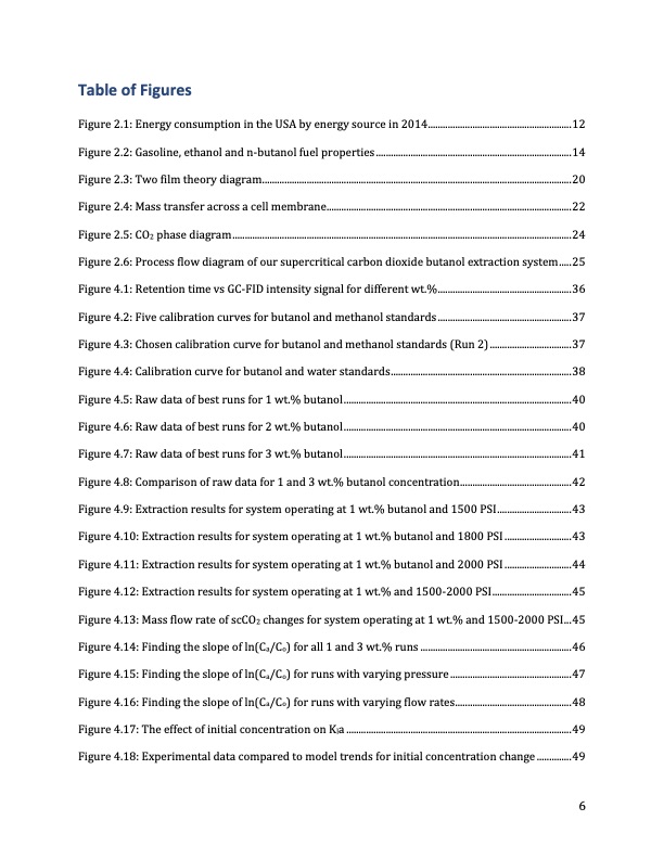 extraction-bio-butanol-using-supercritical-carbon-dioxide-006