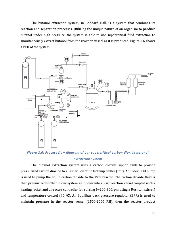 extraction-bio-butanol-using-supercritical-carbon-dioxide-025