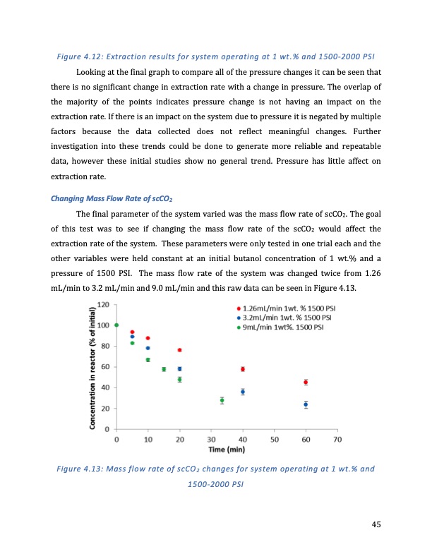 extraction-bio-butanol-using-supercritical-carbon-dioxide-045