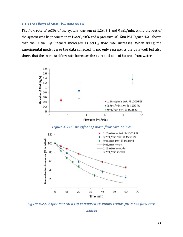 extraction-bio-butanol-using-supercritical-carbon-dioxide-052