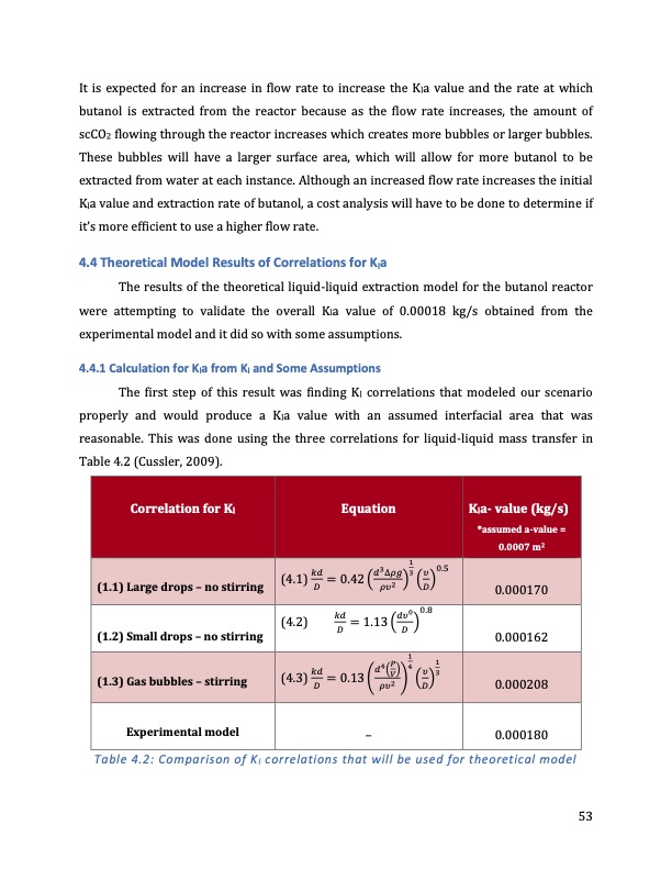 extraction-bio-butanol-using-supercritical-carbon-dioxide-053