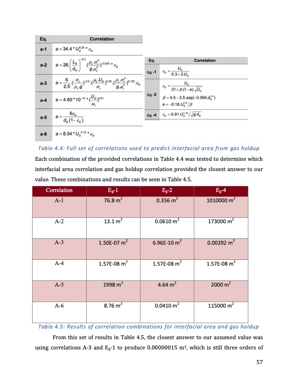 extraction-bio-butanol-using-supercritical-carbon-dioxide-057