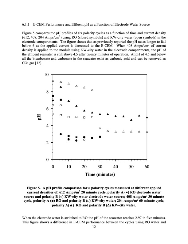 extraction-co2-h2-seawater-electrolytic-cation-exchange-017