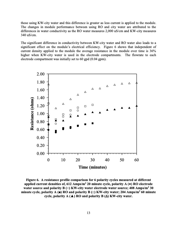 extraction-co2-h2-seawater-electrolytic-cation-exchange-018