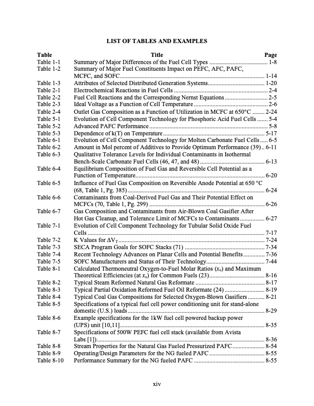 fuel-cell-handbook-seventh-edition-014