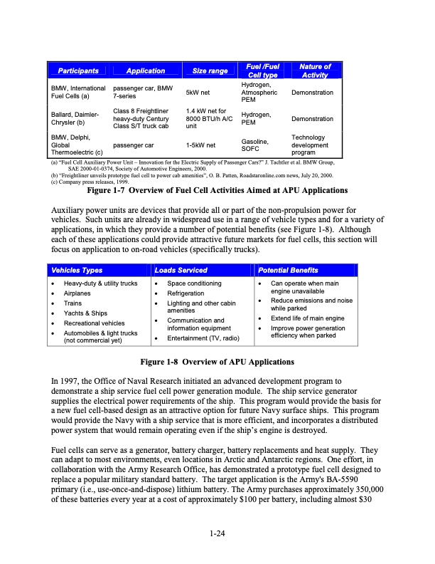 fuel-cell-handbook-seventh-edition-043
