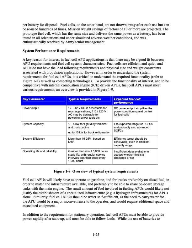 fuel-cell-handbook-seventh-edition-044