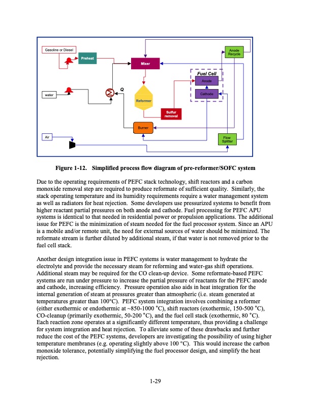 fuel-cell-handbook-seventh-edition-048